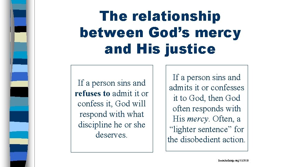The relationship between God’s mercy and His justice If a person sins and refuses