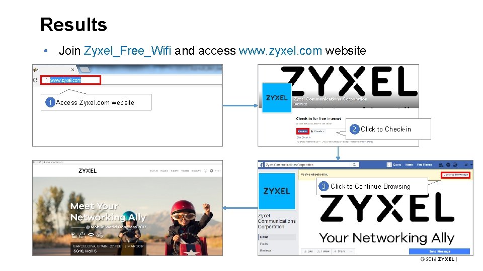 Results • Join Zyxel_Free_Wifi and access www. zyxel. com website 1 Access Zyxel. com