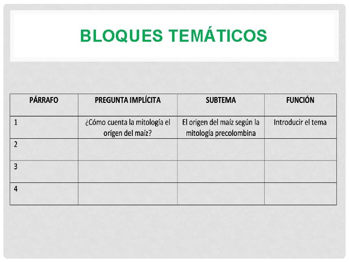 BLOQUES TEMÁTICOS 