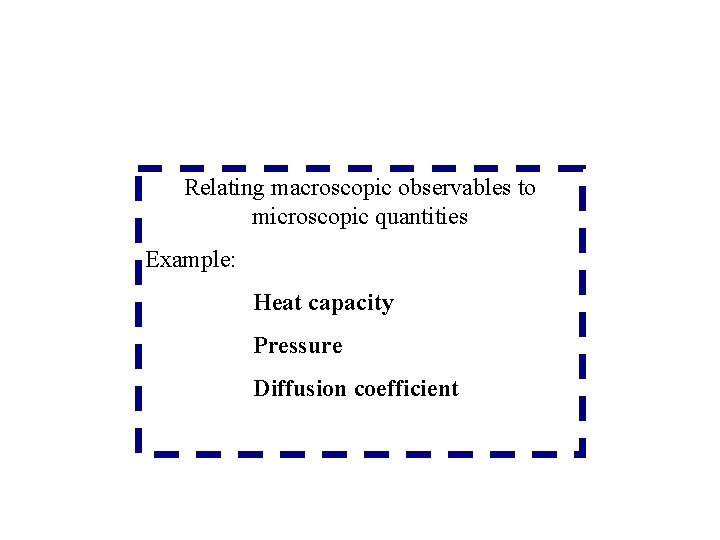 Relating macroscopic observables to microscopic quantities Example: Heat capacity Pressure Diffusion coefficient 
