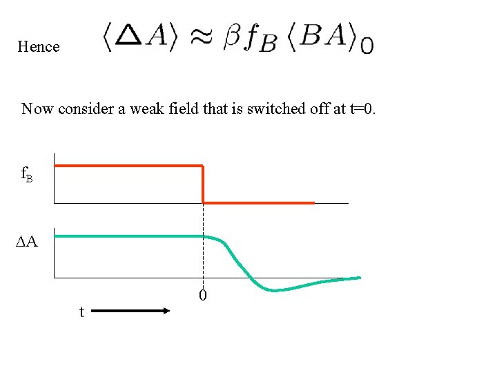 Hence Now consider a weak field that is switched off at t=0. f. B