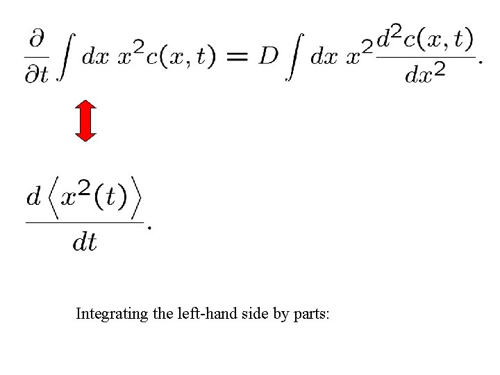 Integrating the left-hand side by parts: 