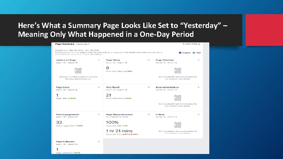 Here’s What a Summary Page Looks Like Set to “Yesterday” – Meaning Only What