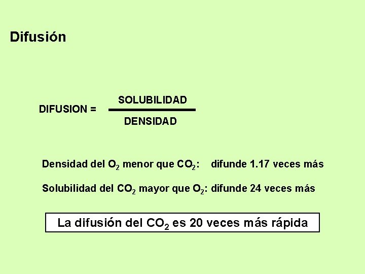 Difusión DIFUSION = SOLUBILIDAD DENSIDAD Densidad del O 2 menor que CO 2: difunde