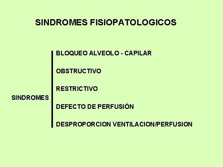 SINDROMES FISIOPATOLOGICOS BLOQUEO ALVEOLO - CAPILAR OBSTRUCTIVO RESTRICTIVO SINDROMES DEFECTO DE PERFUSIÓN DESPROPORCION VENTILACION/PERFUSION