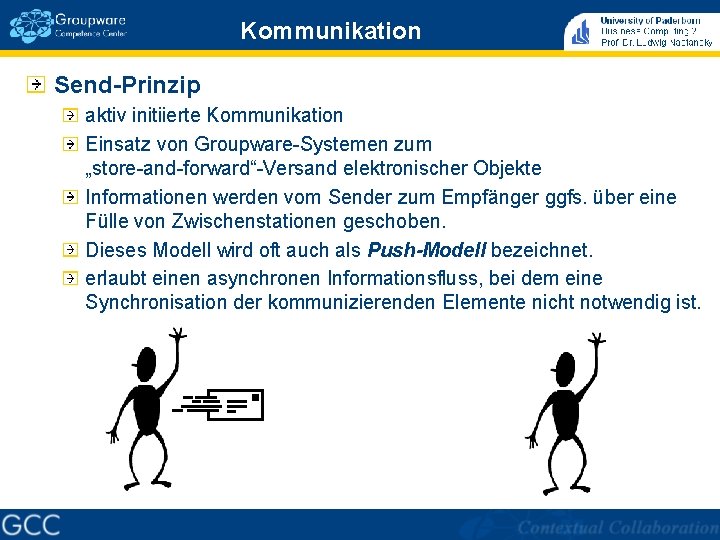 Kommunikation Send-Prinzip aktiv initiierte Kommunikation Einsatz von Groupware-Systemen zum „store-and-forward“-Versand elektronischer Objekte Informationen werden