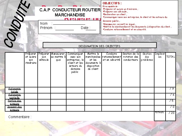 OBJECTIFS : Bac Pro Réparation des Carrosseries Repère pour la formation Nom : Etre