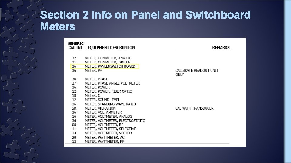 Section 2 info on Panel and Switchboard Meters 