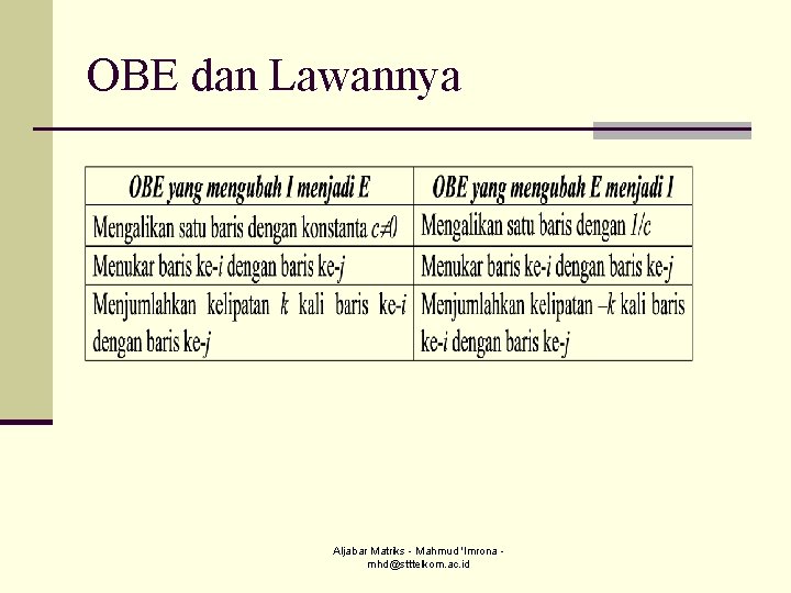 OBE dan Lawannya Aljabar Matriks - Mahmud 'Imrona mhd@stttelkom. ac. id 