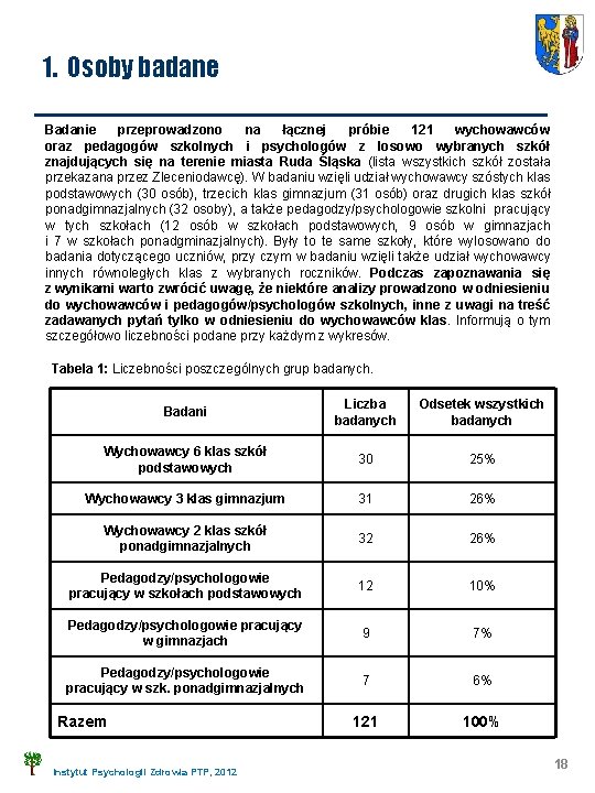 1. Osoby badane Badanie przeprowadzono na łącznej próbie 121 wychowawców oraz pedagogów szkolnych i