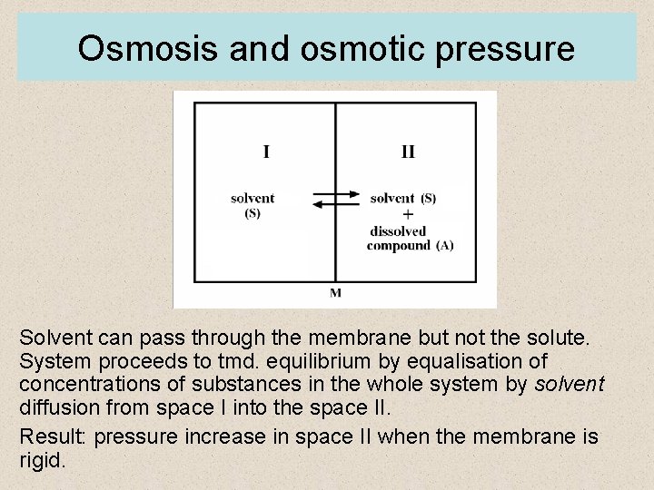 Osmosis and osmotic pressure Solvent can pass through the membrane but not the solute.