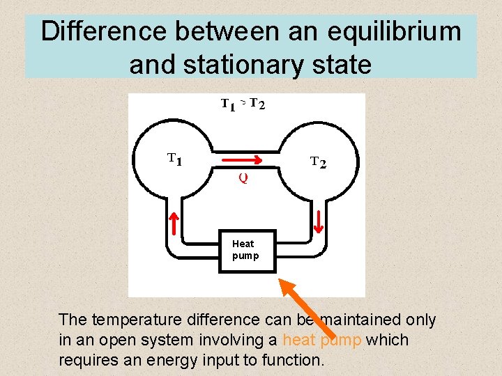 Difference between an equilibrium and stationary state Heat pump The temperature difference can be