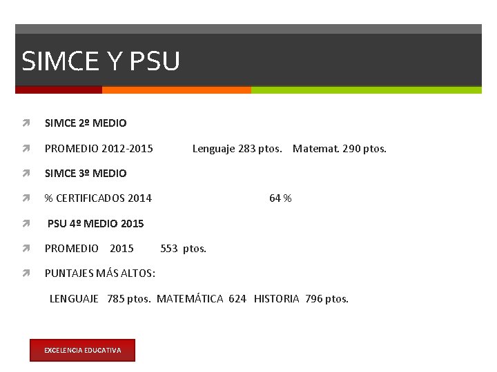 SIMCE Y PSU SIMCE 2º MEDIO PROMEDIO 2012 -2015 SIMCE 3º MEDIO % CERTIFICADOS