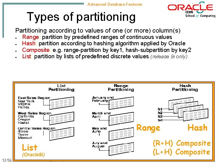 Advanced Database Features Types of partitioning Partitioning according to values of one (or more)