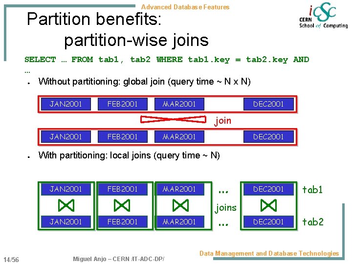 Advanced Database Features Partition benefits: partition-wise joins SELECT … FROM tab 1, tab 2
