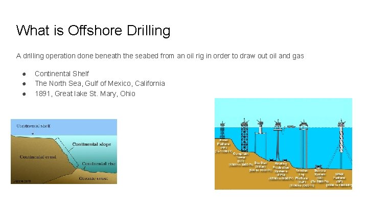 What is Offshore Drilling A drilling operation done beneath the seabed from an oil