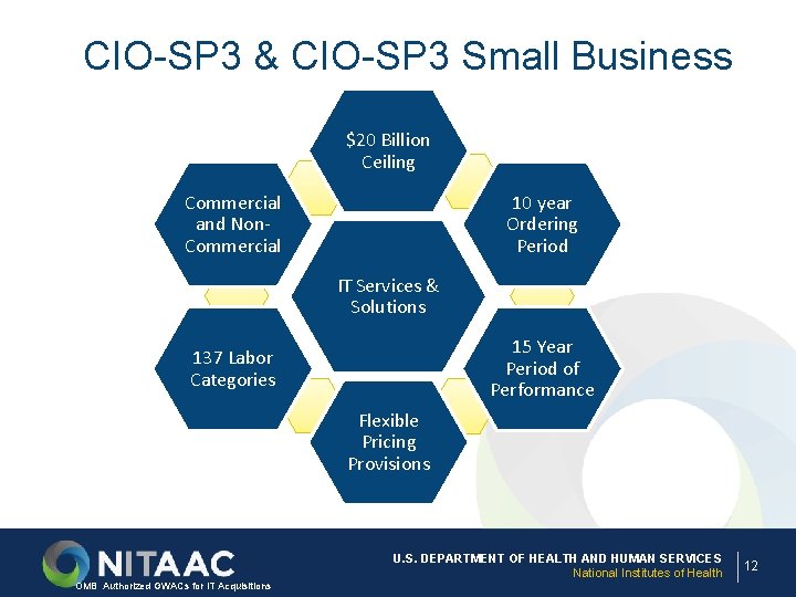 CIO-SP 3 & CIO-SP 3 Small Business $20 Billion Ceiling Commercial and Non. Commercial