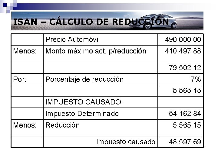 ISAN – CÁLCULO DE REDUCCIÓN Menos: Precio Automóvil 490, 000. 00 Monto máximo act.