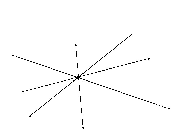 Chapter 1 Discovering Geometry 1 1 Basic Geometric
