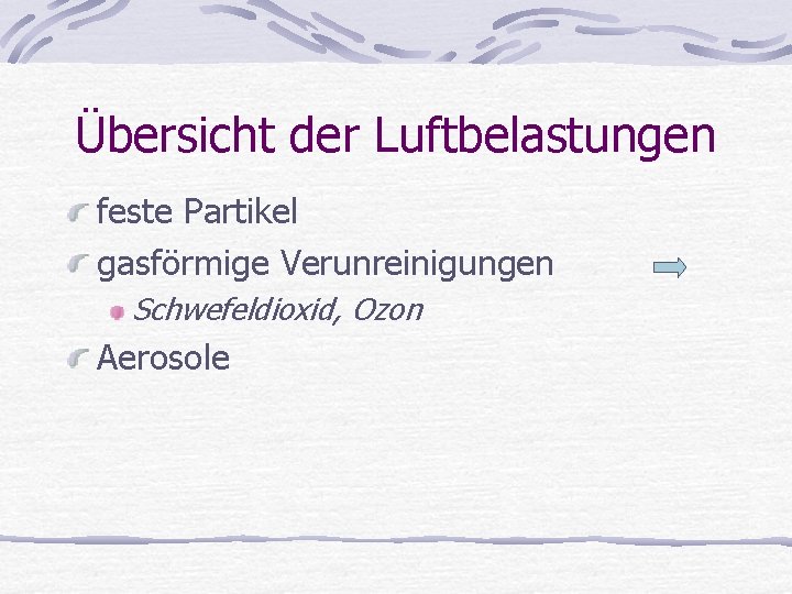 Übersicht der Luftbelastungen feste Partikel gasförmige Verunreinigungen Schwefeldioxid, Ozon Aerosole 