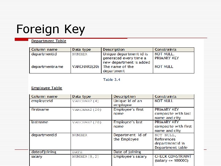 Foreign Key 