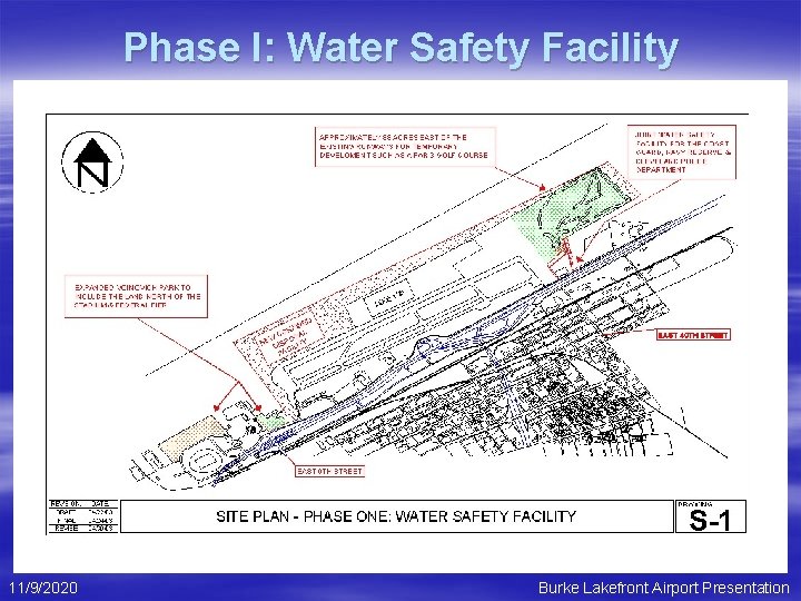 Phase I: Water Safety Facility 11/9/2020 Burke Lakefront Airport Presentation 