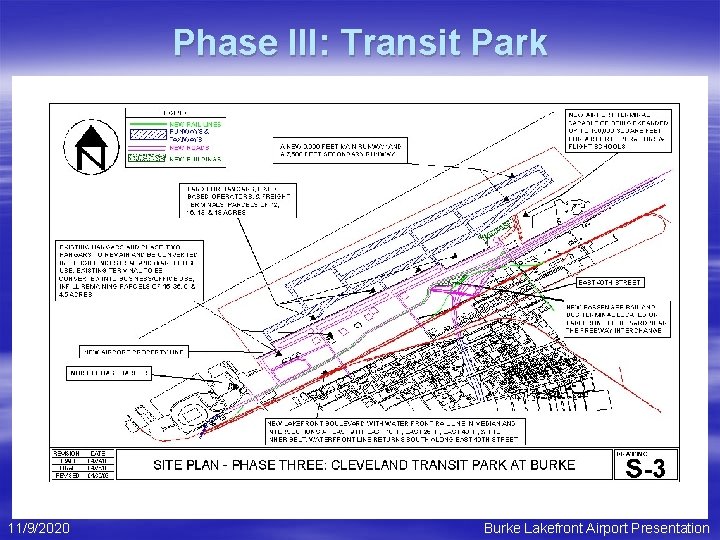 Phase III: Transit Park 11/9/2020 Burke Lakefront Airport Presentation 