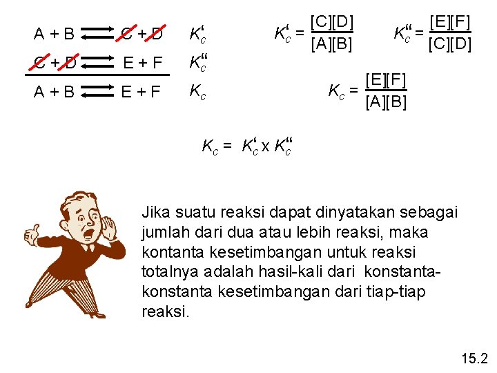 A+B C+D Kc‘ C+D E+F K‘c‘ A+B E+F Kc [C][D] Kc‘ = [A][B] [E][F]