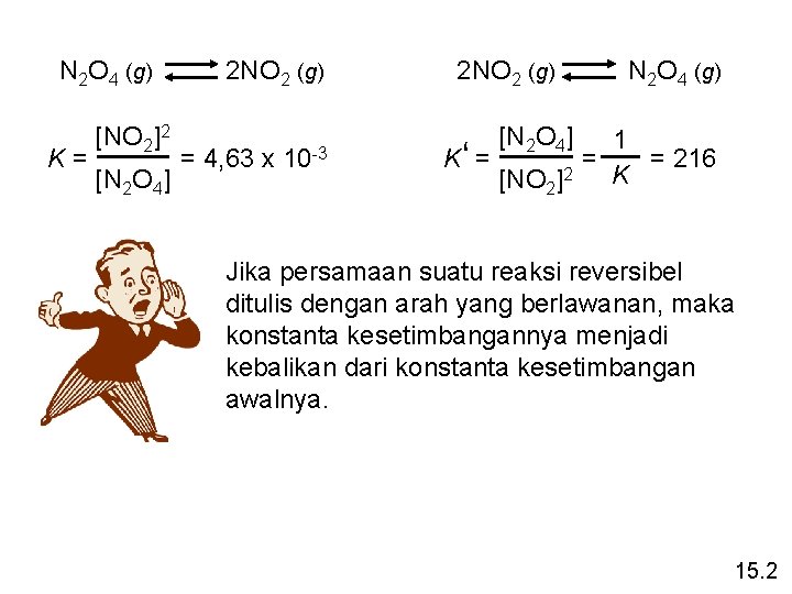 N 2 O 4 (g) K= [NO 2]2 [N 2 O 4] 2 NO