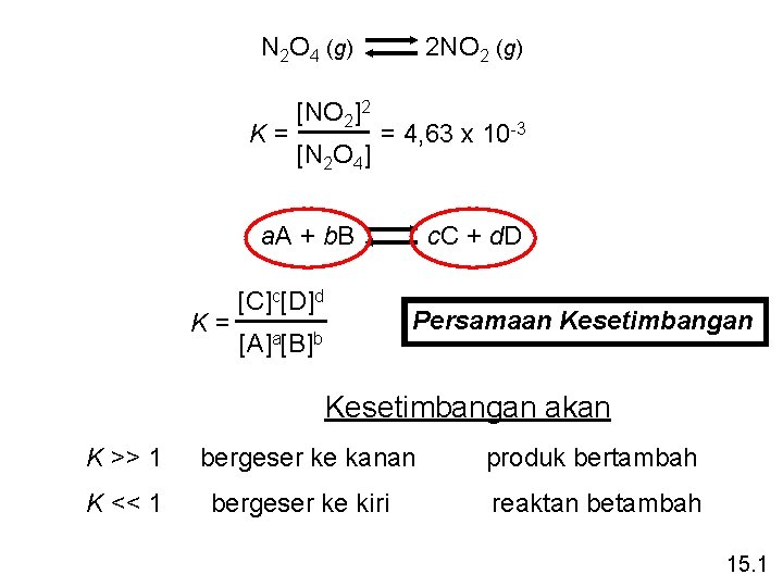 N 2 O 4 (g) K= [NO 2]2 [N 2 O 4] 2 NO