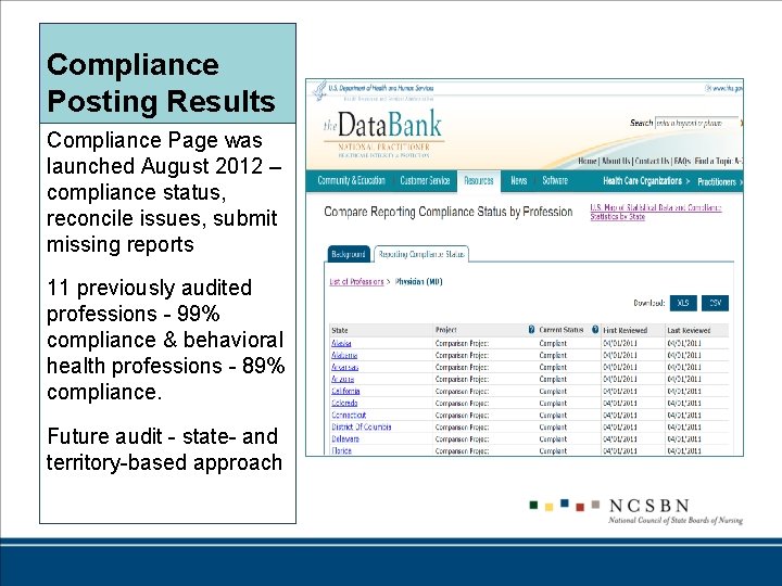 Compliance Posting Results Compliance Page was launched August 2012 – compliance status, reconcile issues,