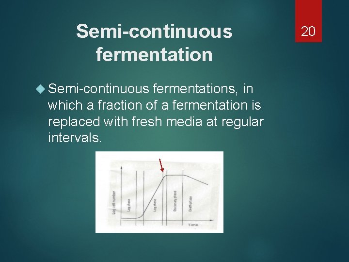 Semi-continuous fermentation Semi-continuous fermentations, in which a fraction of a fermentation is replaced with