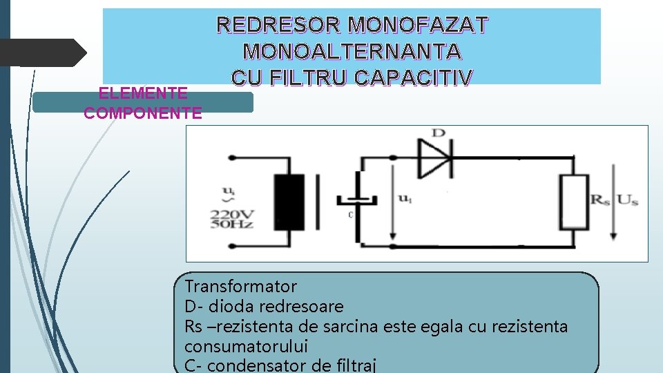 ELEMENTE COMPONENTE REDRESOR MONOFAZAT MONOALTERNANTA CU FILTRU CAPACITIV Transformator D- dioda redresoare Rs –rezistenta