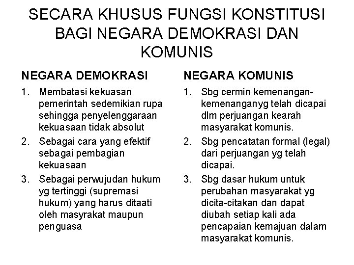 SECARA KHUSUS FUNGSI KONSTITUSI BAGI NEGARA DEMOKRASI DAN KOMUNIS NEGARA DEMOKRASI NEGARA KOMUNIS 1.