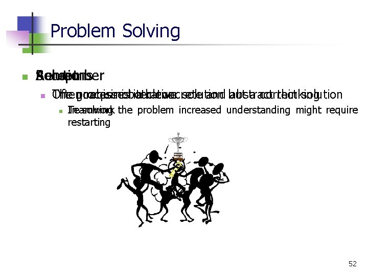 Problem Solving n Remember Solutions Accept n goal is not a clever solution a