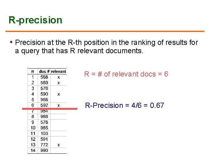 R-precision • Precision at the R-th position in the ranking of results for a