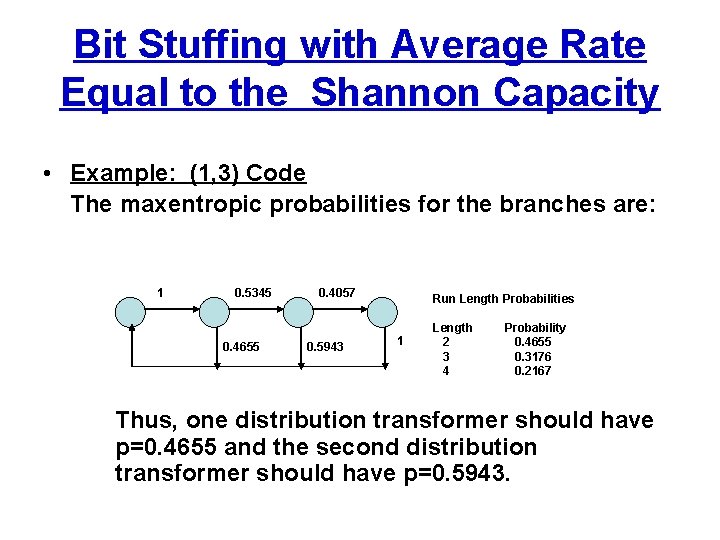 Bit Stuffing with Average Rate Equal to the Shannon Capacity • Example: (1, 3)