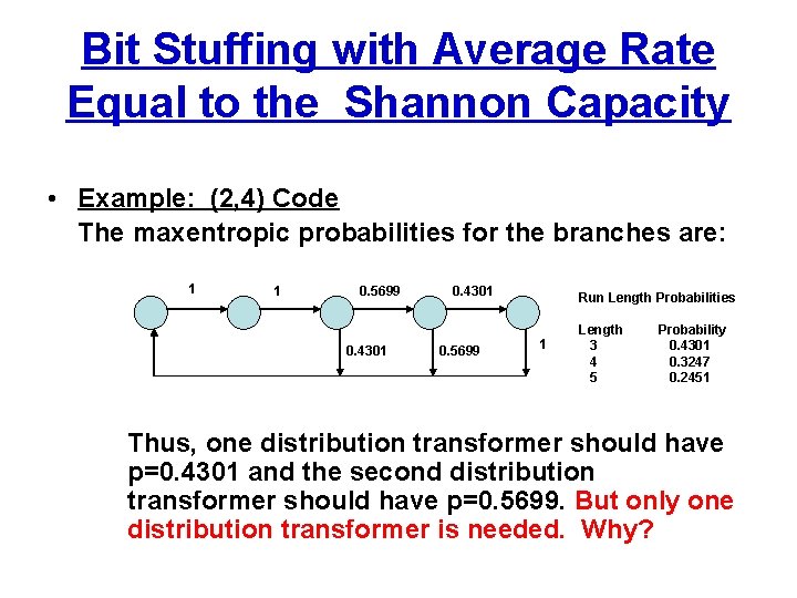 Bit Stuffing with Average Rate Equal to the Shannon Capacity • Example: (2, 4)