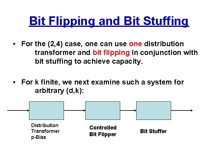 Bit Flipping and Bit Stuffing • For the (2, 4) case, one can use