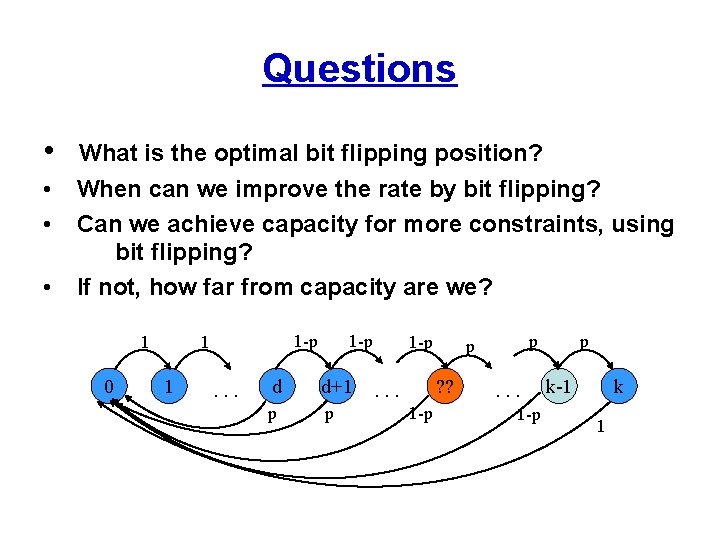 Questions • What is the optimal bit flipping position? • • When can we