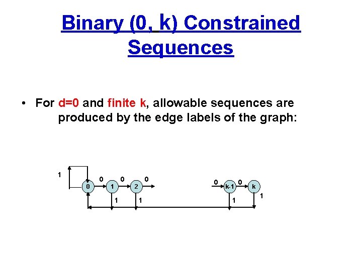 Binary (0, k) Constrained Sequences • For d=0 and finite k, allowable sequences are