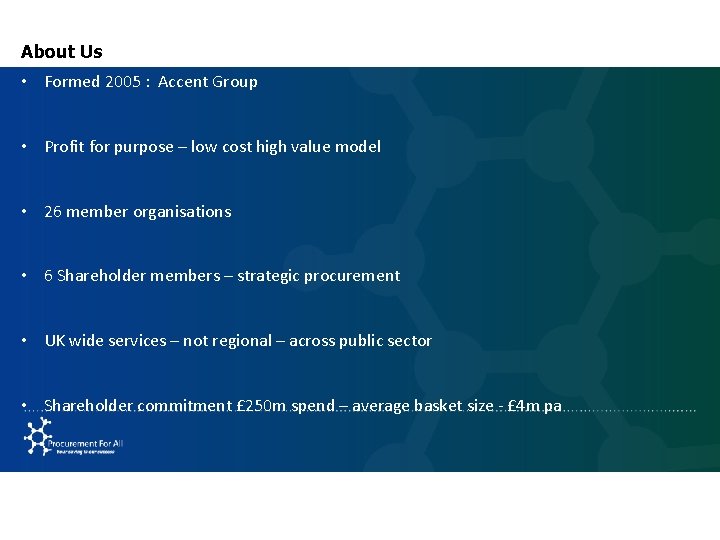 About Us • Formed 2005 : Accent Group • Profit for purpose – low