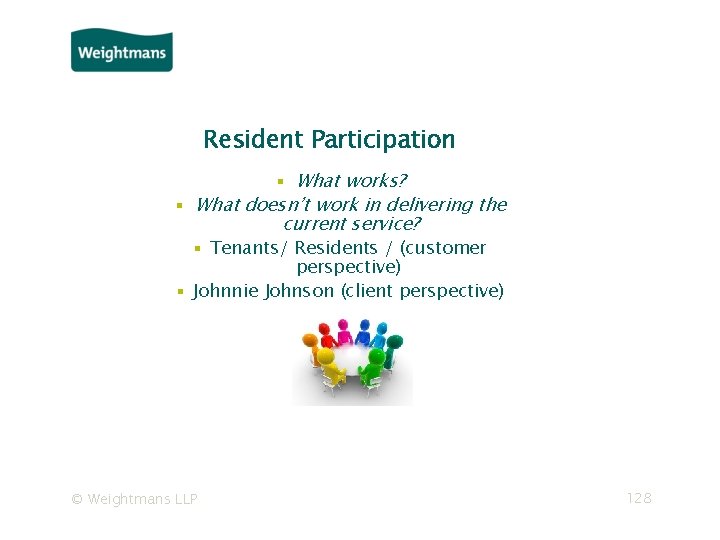 Resident Participation ▪ What works? ▪ What doesn’t work in delivering the current service?