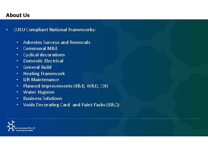 About Us • OJEU Compliant National Frameworks: • • • Asbestos Surveys and Removals