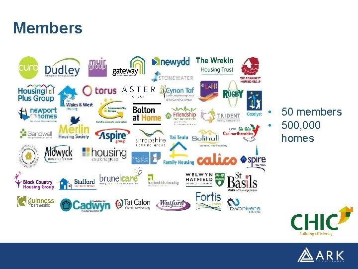 Members • 50 members • 500, 000 homes 