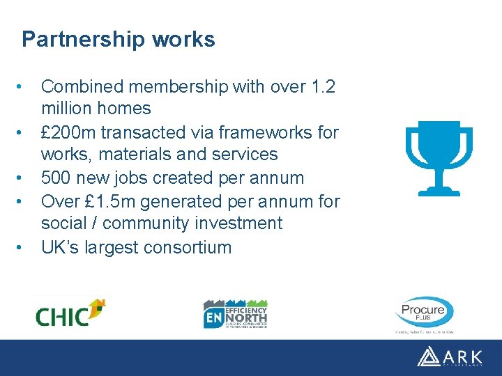 Partnership works • • • Combined membership with over 1. 2 million homes £