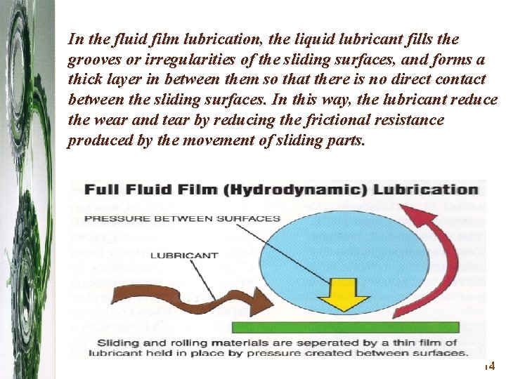 In the fluid film lubrication, the liquid lubricant fills the grooves or irregularities of