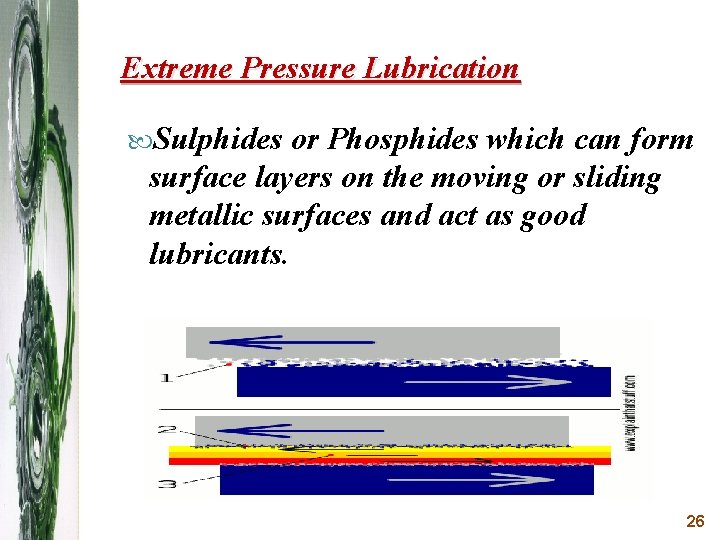 Extreme Pressure Lubrication Sulphides or Phosphides which can form surface layers on the moving