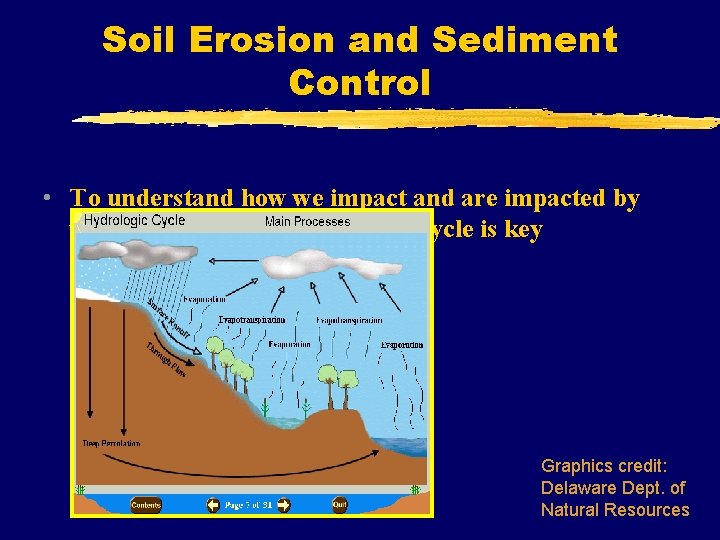 Soil Erosion and Sediment Control • To understand how we impact and are impacted