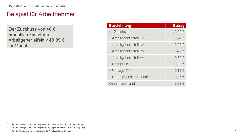 Bav Zuschuss Arbeitgeber